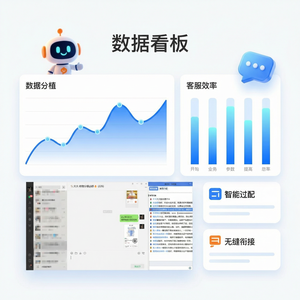 易歪歪官网 - 易歪歪与淘宝客服结合使用教程